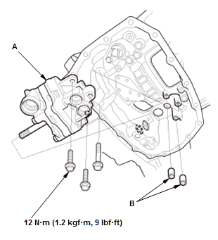 Continuously Variable Transmission (CVT) - Service Information